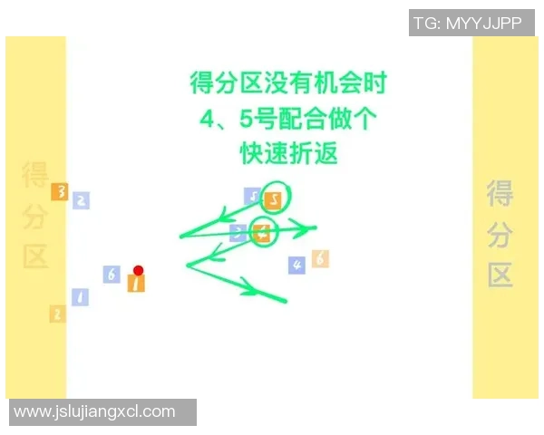 深圳飞盘队整体压制战术解析与实战应用探讨 深圳飞盘队整体压制战术解析与实战应用探讨